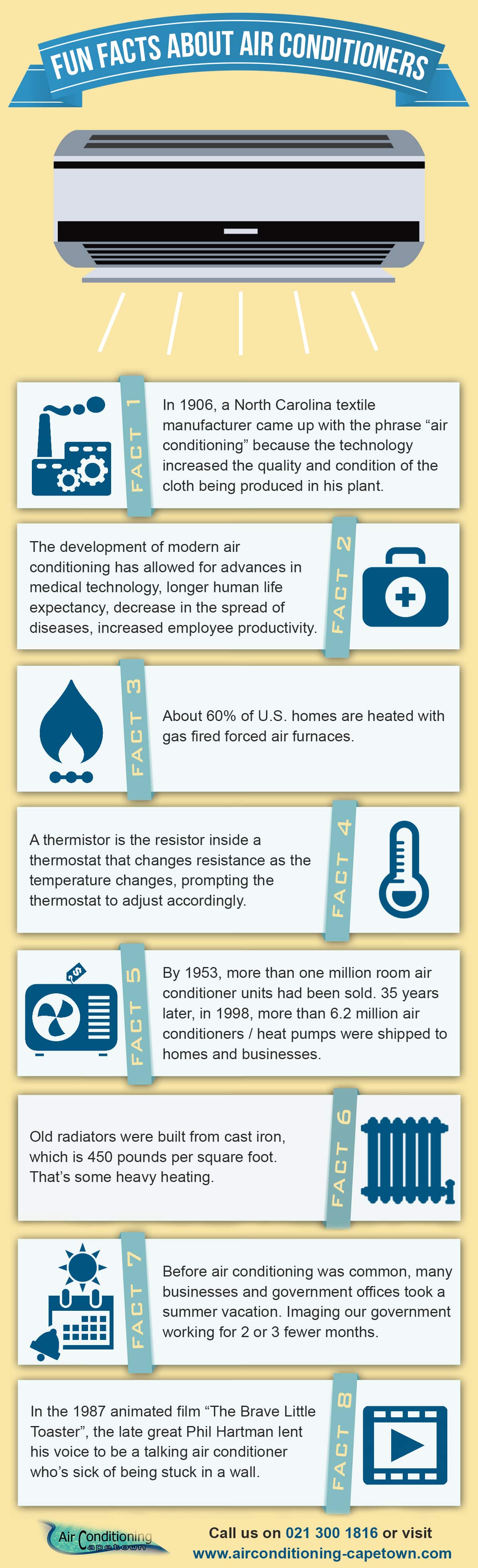 infographic-airconditioning-capetown-com